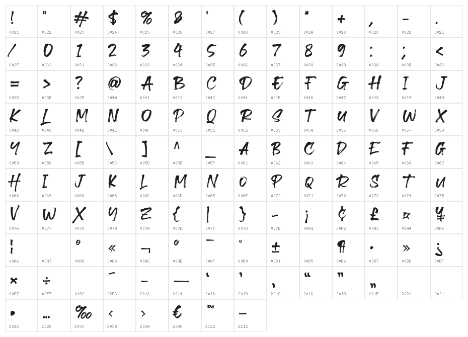 Revnosa-Regular Character Map