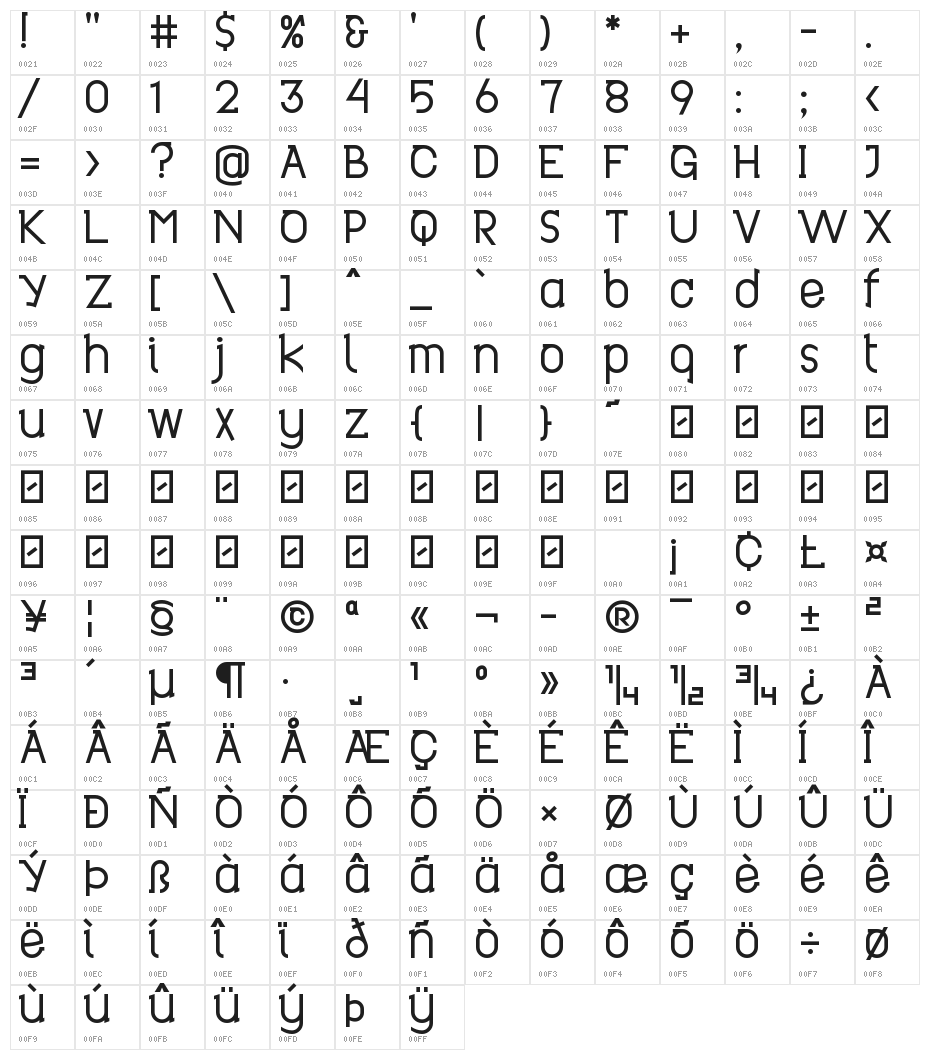 Revo!" Character Map