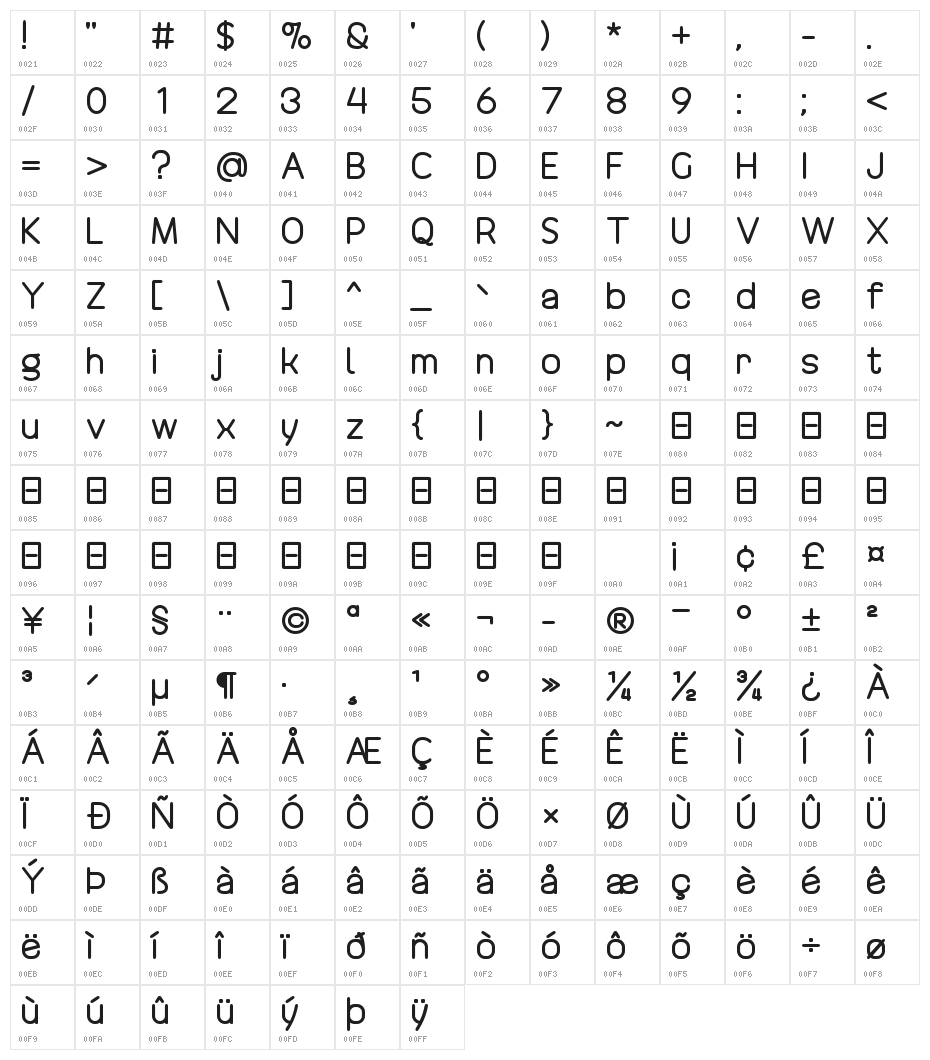 Revofit by Drakoheart - Double Character Map