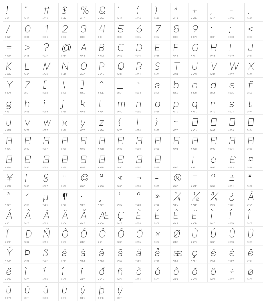 Revofit by Drakoheart - Light Diagonal Character Map