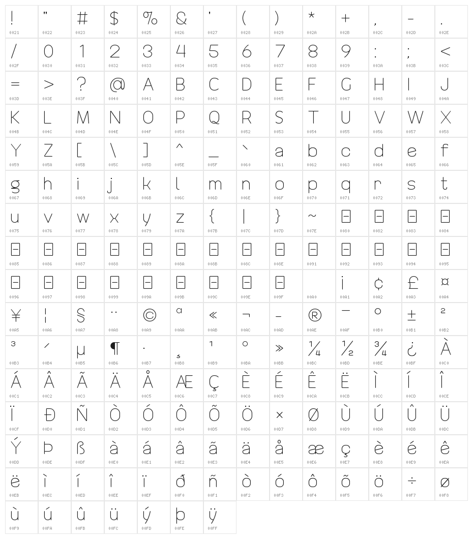 Revofit by Drakoheart - Light Character Map