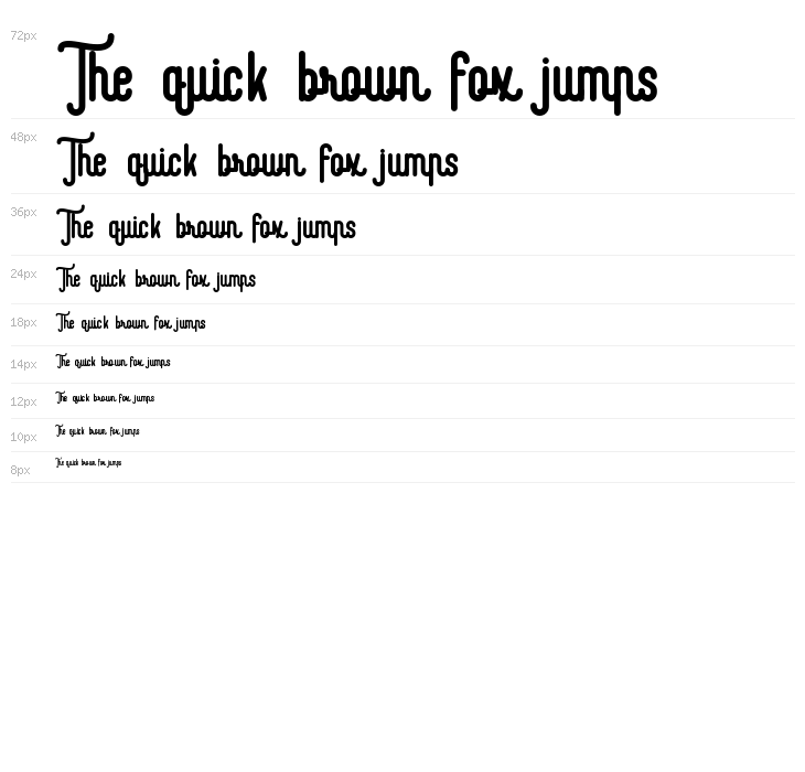 Revolage Script Waterfall