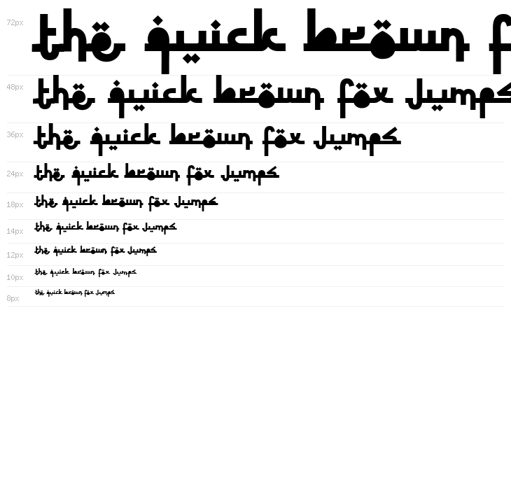 Revolusi Timur Tengah Waterfall