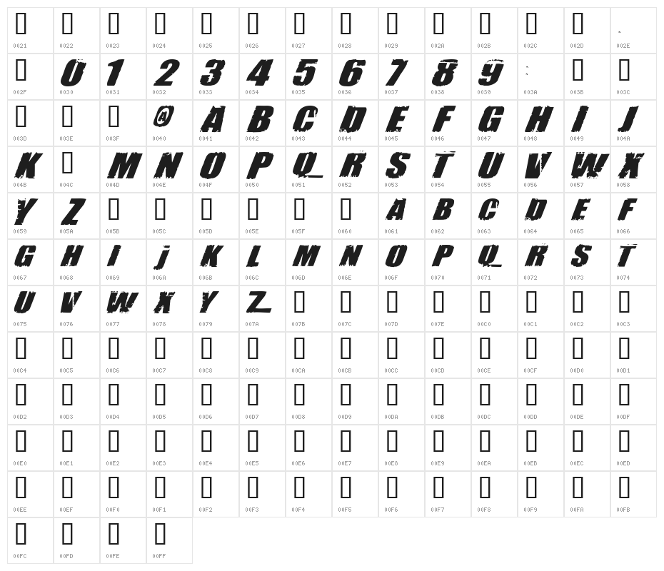 Revolution(RUS BY LYAJKA) Character Map