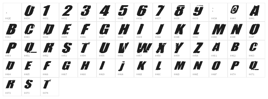 Revolution Character Map