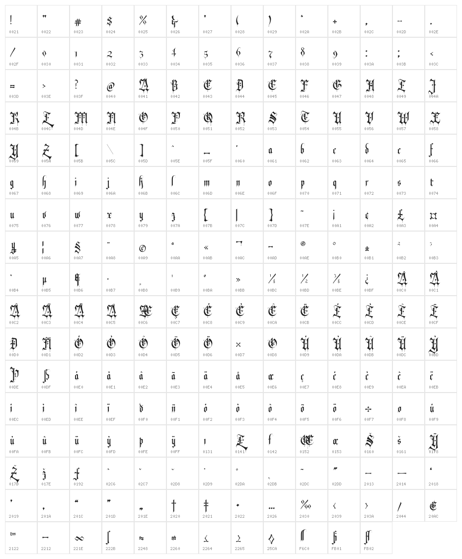 RevolverBlackletter-Regular Character Map