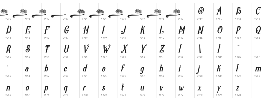 Revorioum Character Map