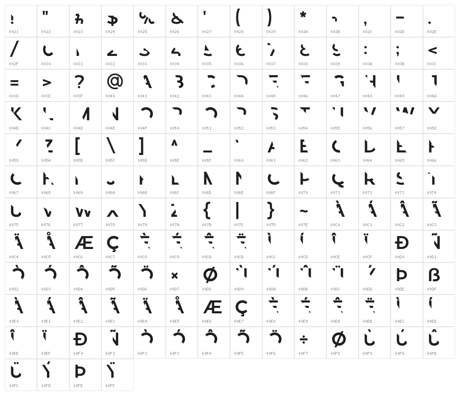 Revoxa Cut 1 Character Map