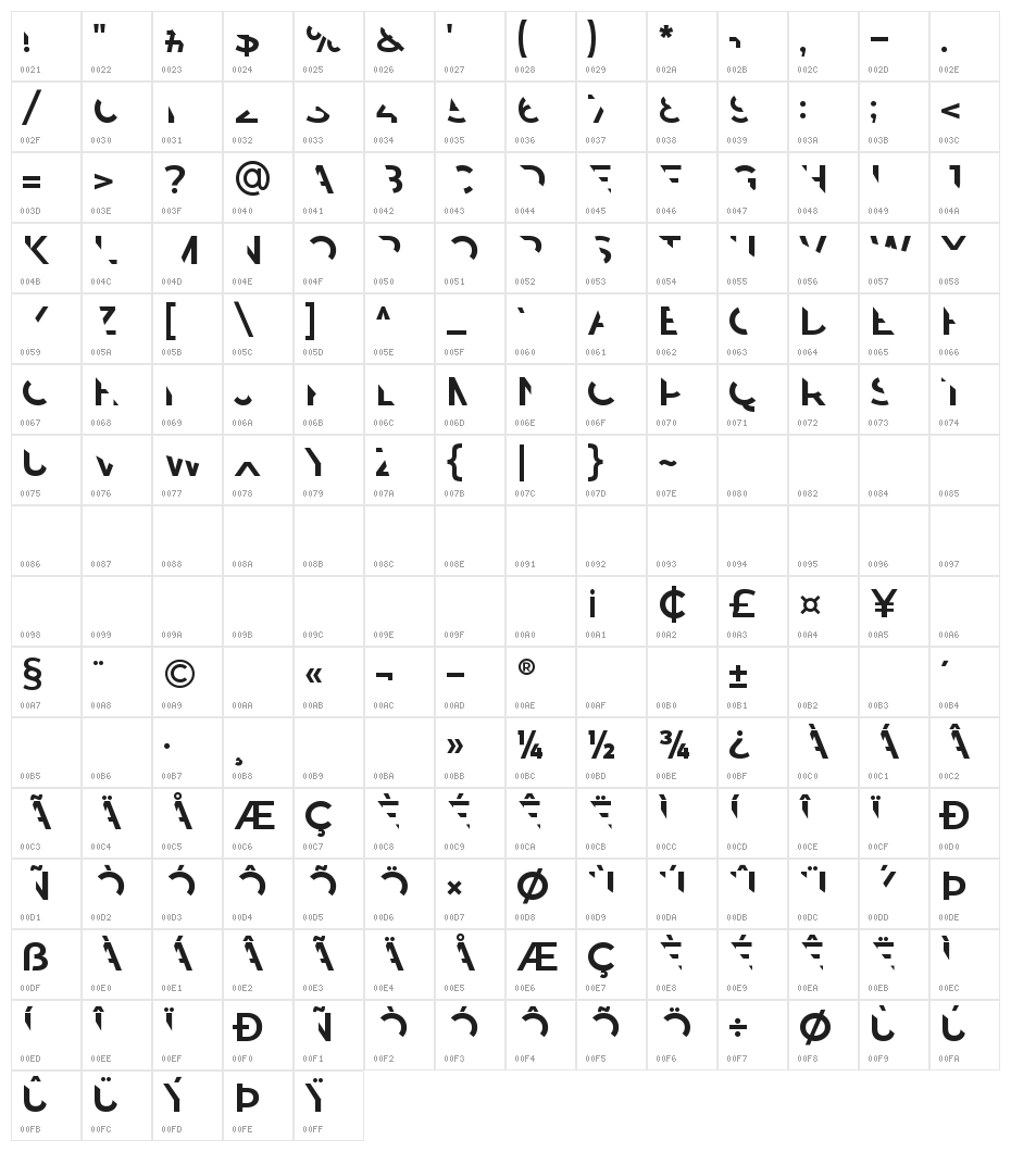 Revoxa Cut 1 Character Map