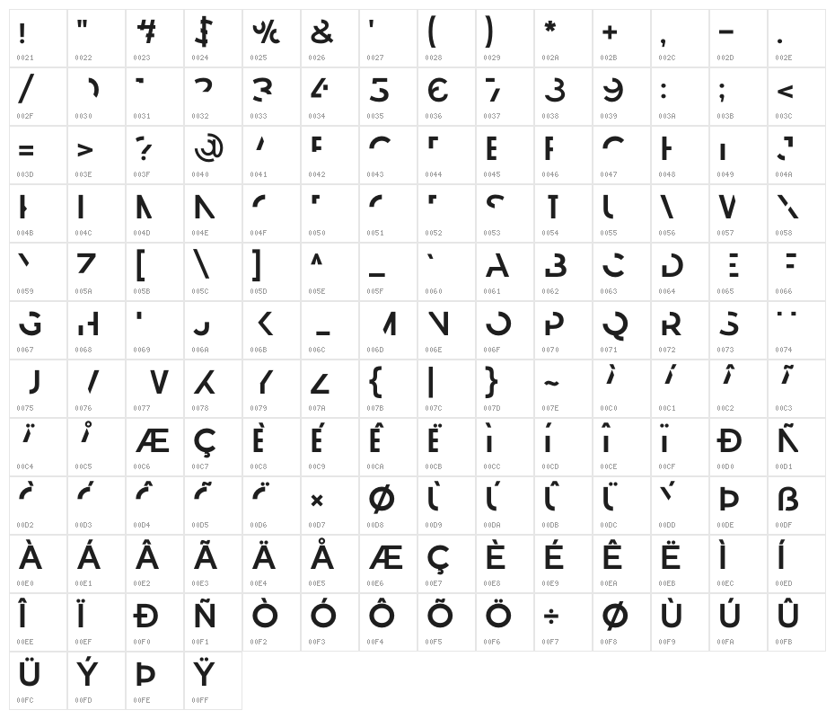 Revoxa Cut 2 Character Map