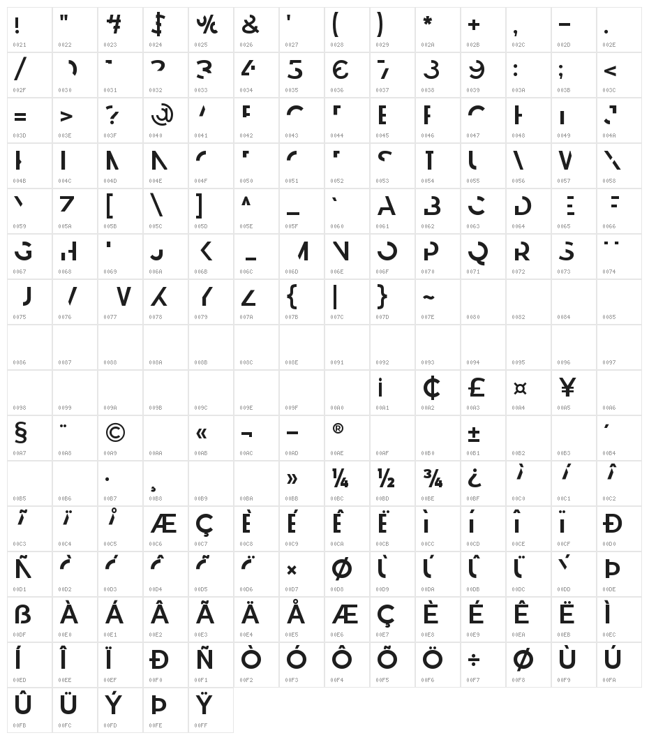 Revoxa Cut 2 Character Map
