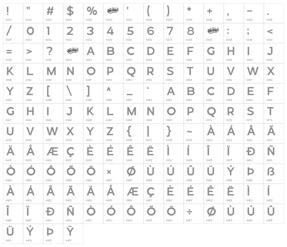 Revoxa Strip Character Map