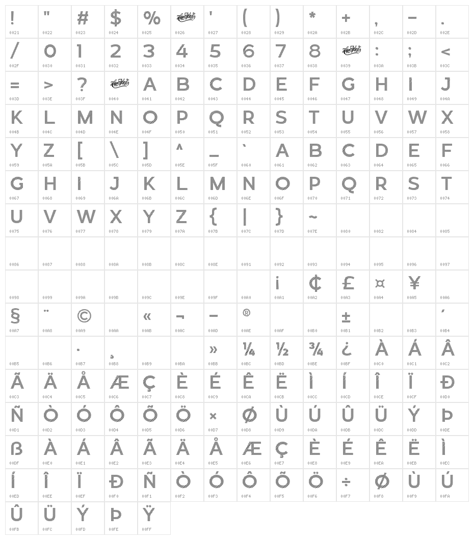 Revoxa Strip Character Map