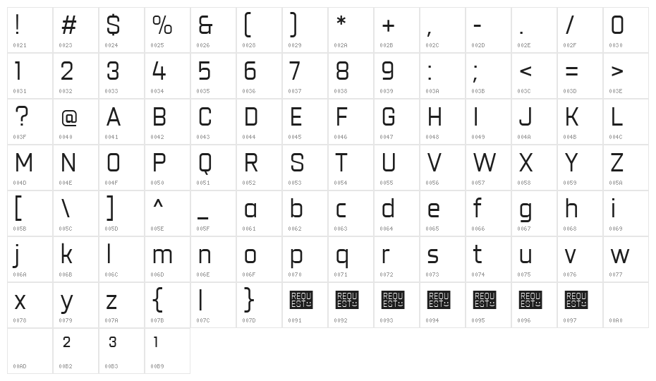 Revx Neue Demo Regular Character Map