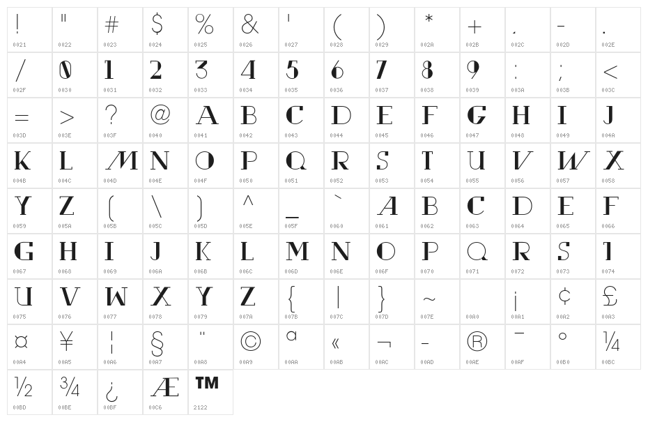 RewindBold Character Map