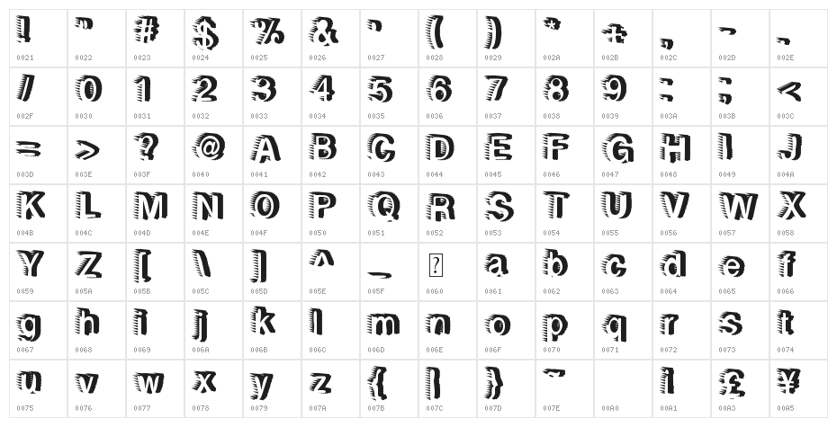 RewindForward Character Map