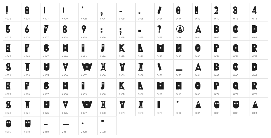 Rewind Character Map