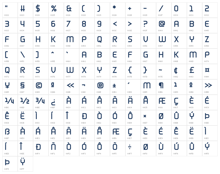 Rewritten By Machine Character Map