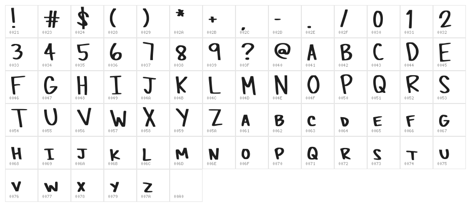 Rewritten Lite Regular Character Map