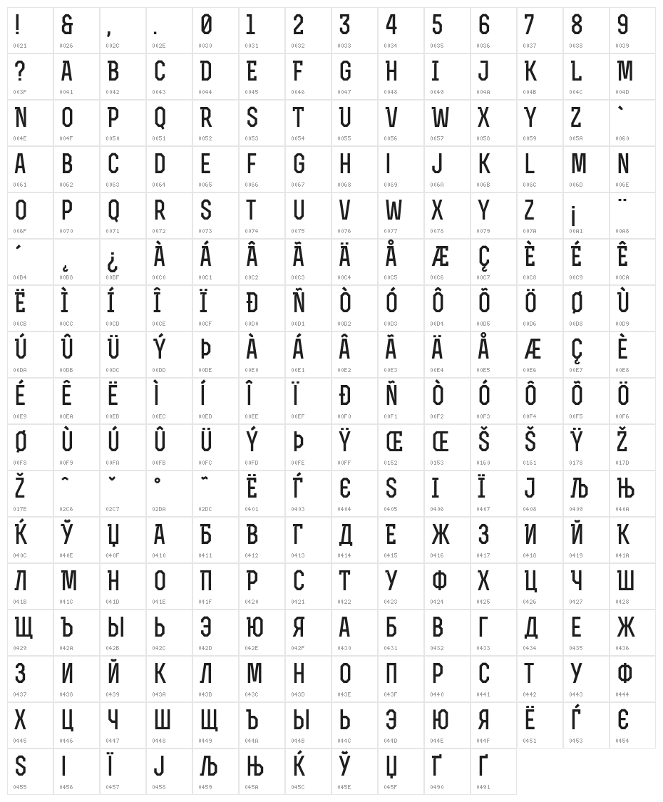 RexBold Character Map