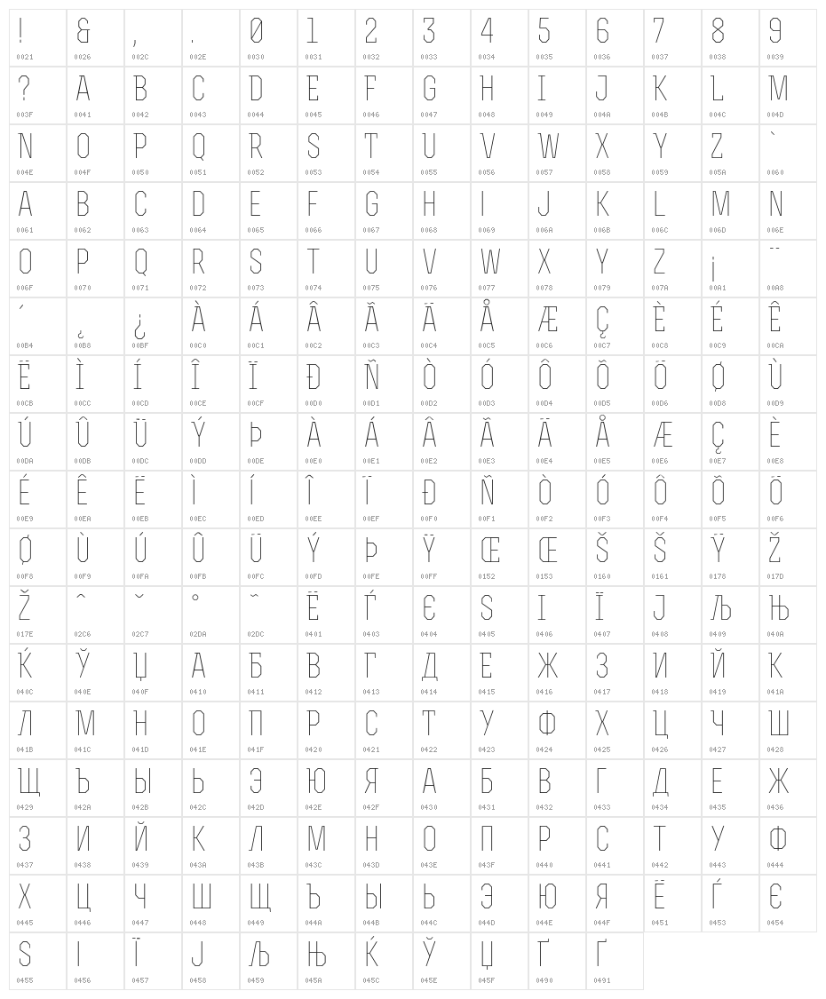 RexLight Character Map