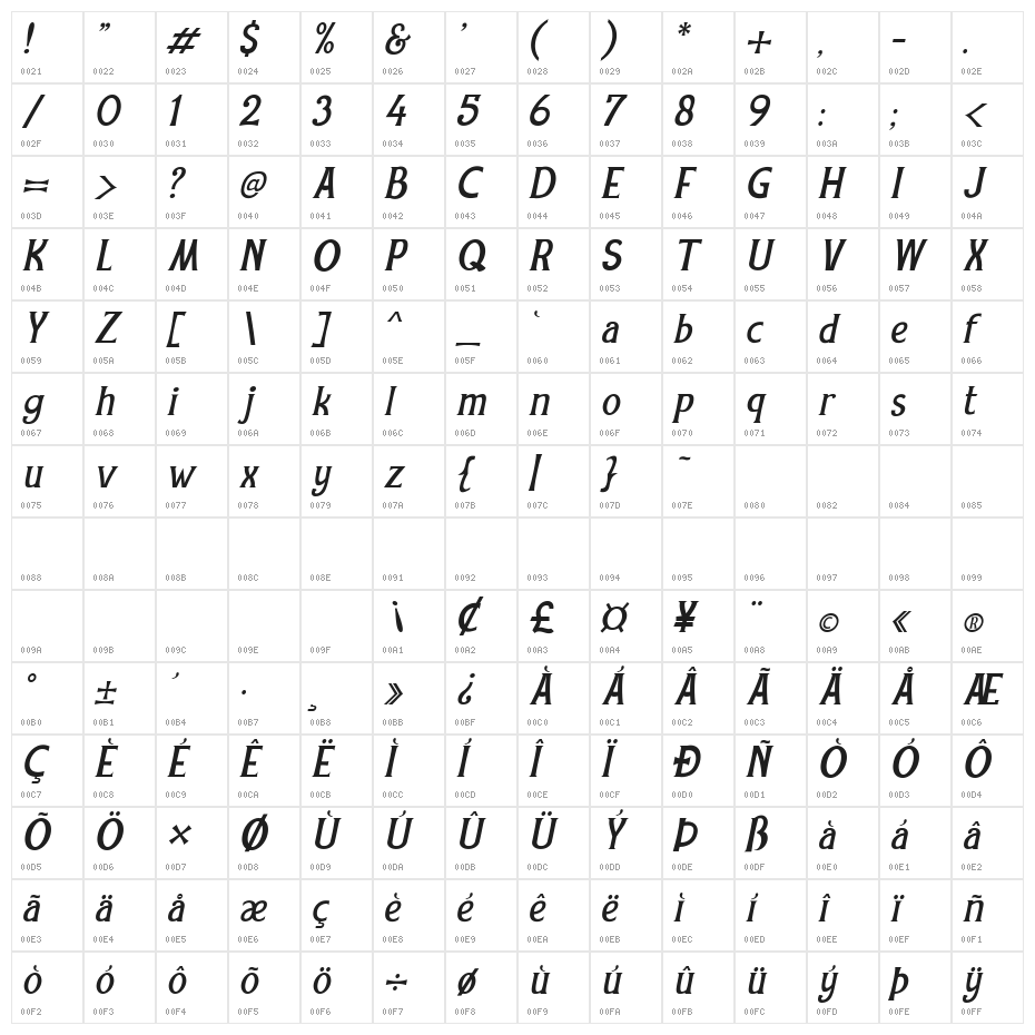 Rexmone DEMO Italic Character Map