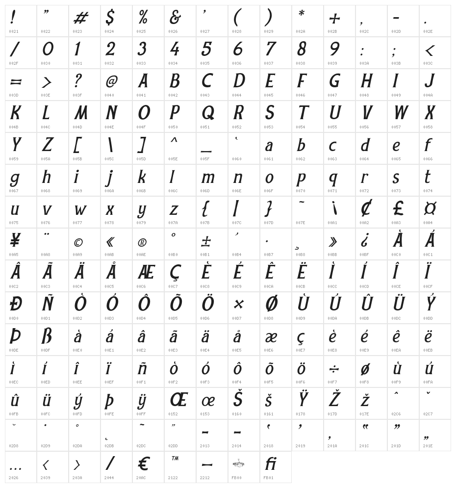 RexmoneDEMO-Italic Character Map