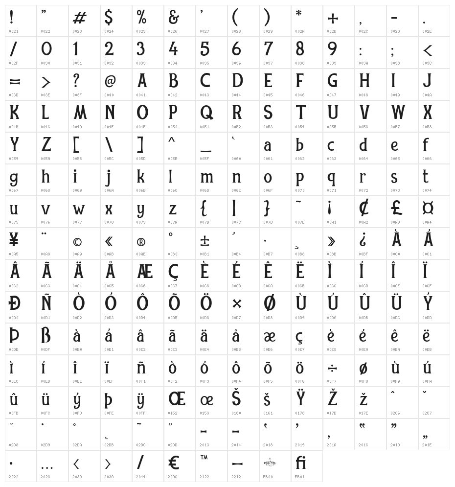 RexmoneDEMO Character Map
