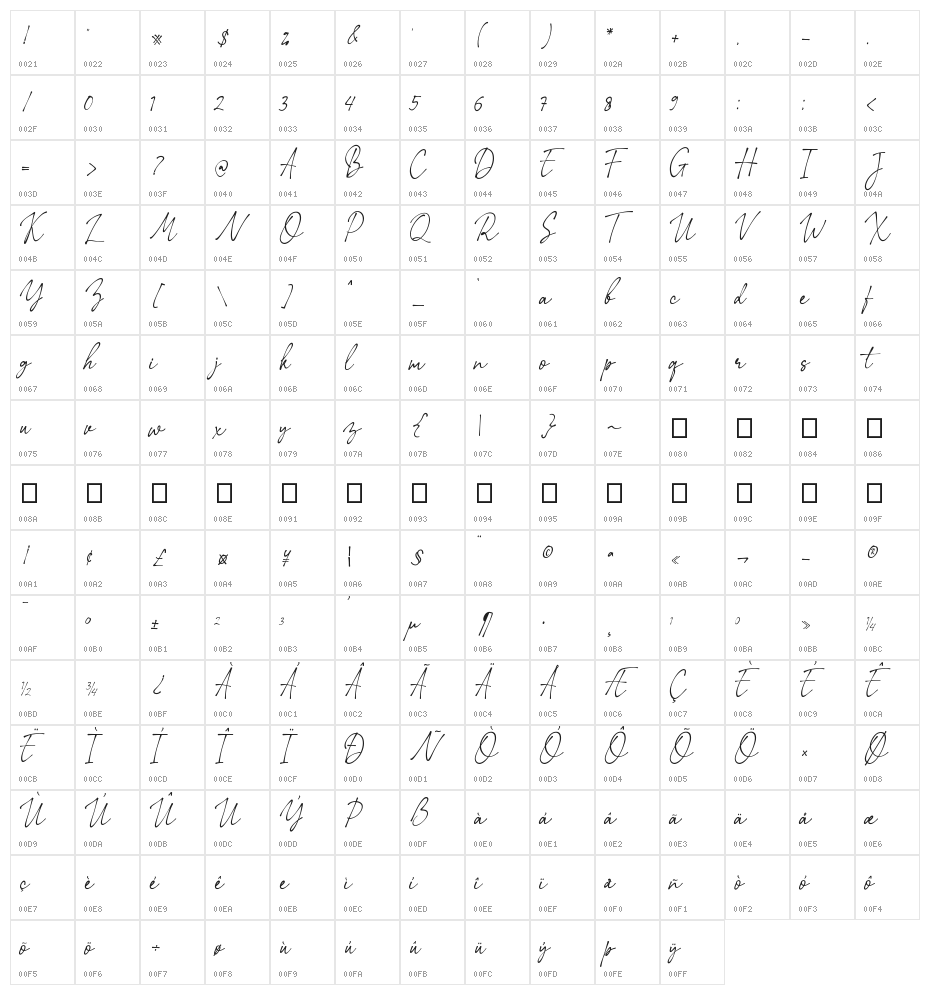 Rextions Script Character Map