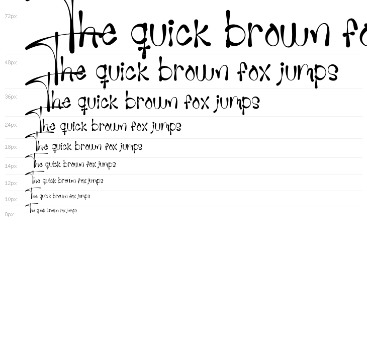 Rey Simpson Waterfall