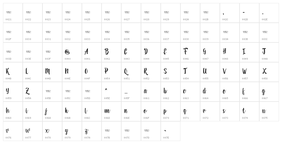 Reybro Character Map