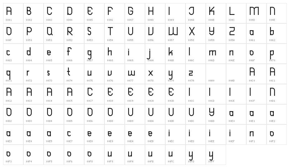 Reyburn Demo Character Map