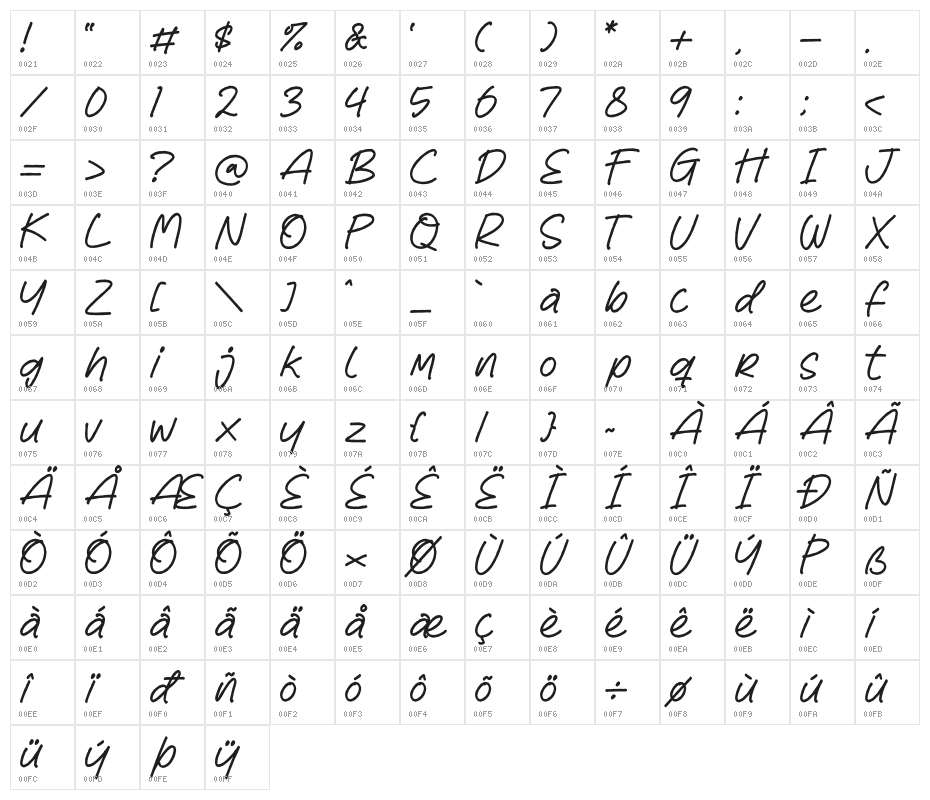 Reyhart Sejenack Character Map
