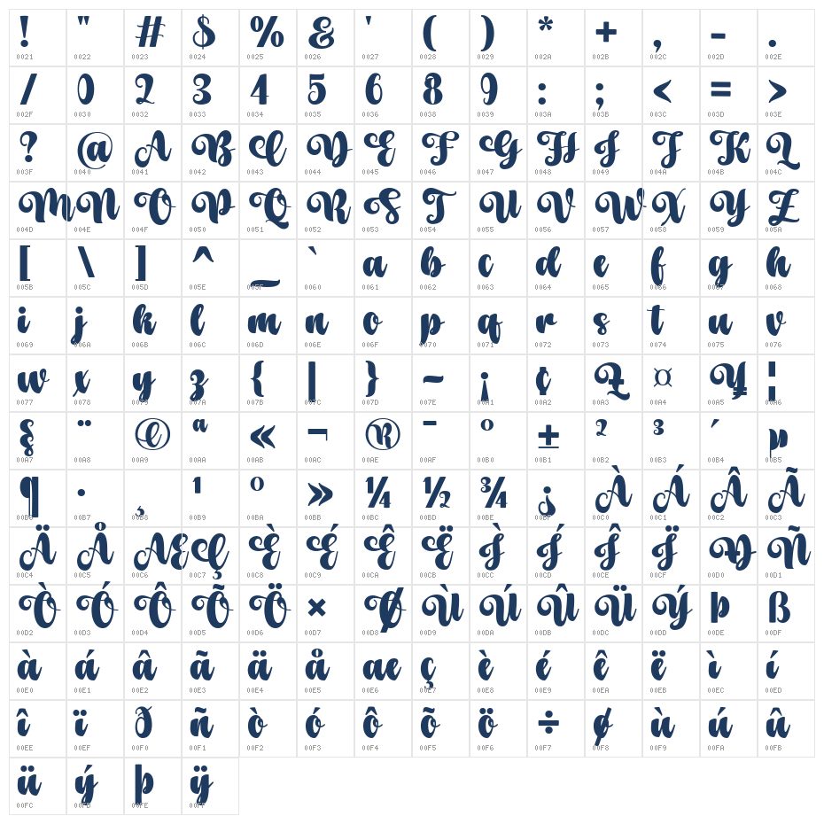 Reyla Regular Character Map