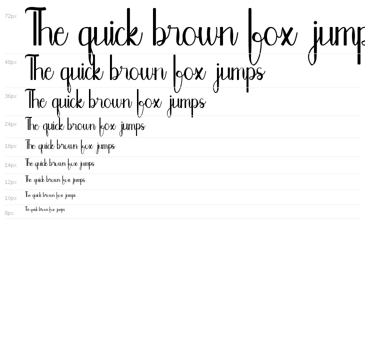 Reyna Demo Waterfall