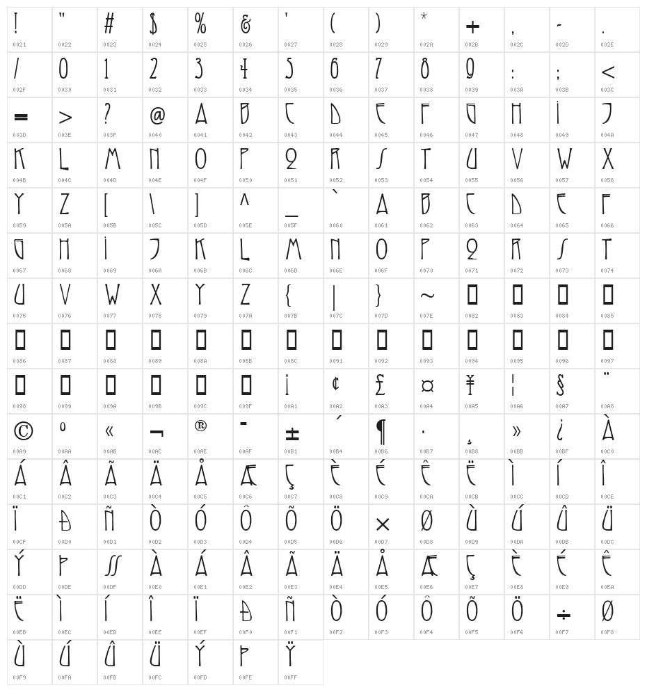 Reynold Art Deco Character Map