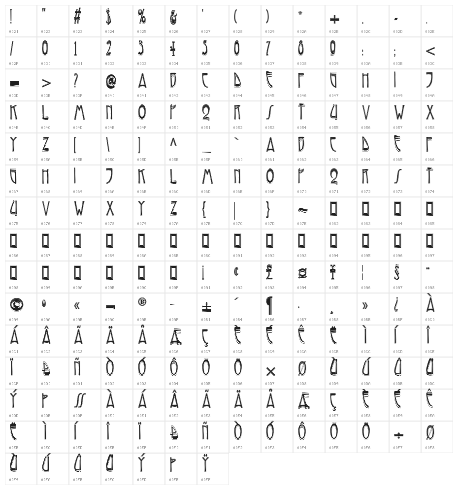 Reynold Contour Character Map