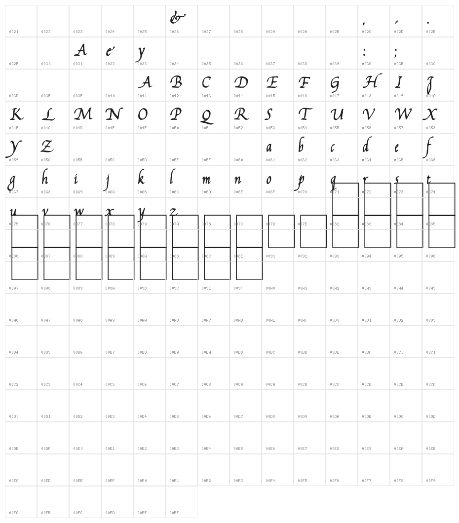 Reynolds Chancery Deux Character Map
