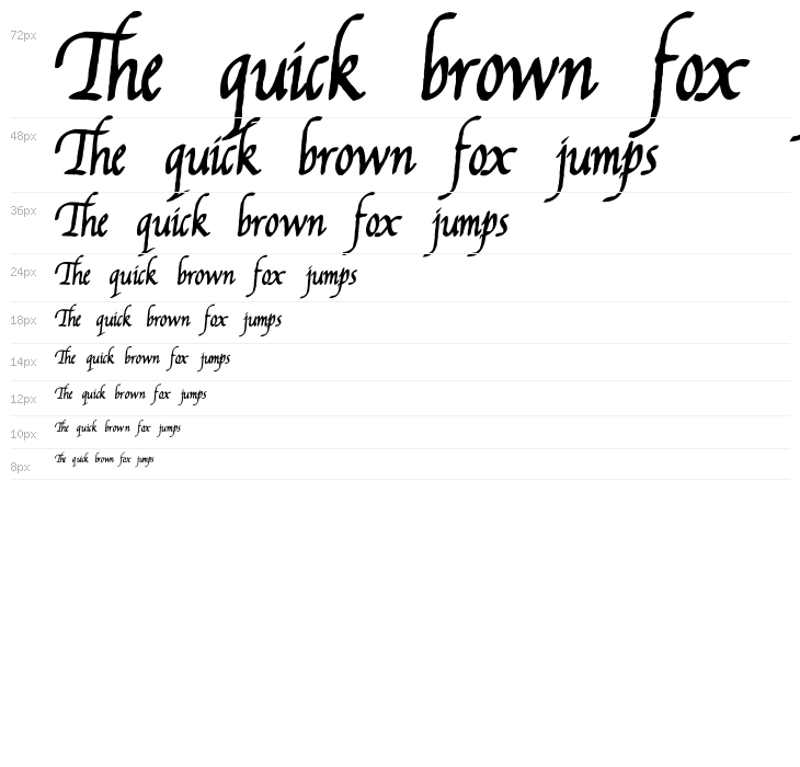 Reynolds Chancery Deux Waterfall