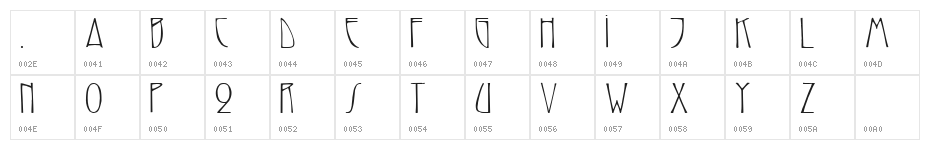 ReynoldsCaps Character Map