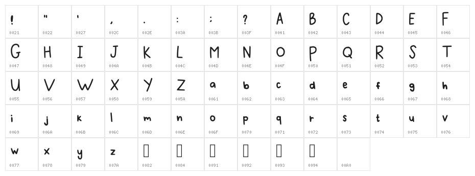 Reys Regular Character Map
