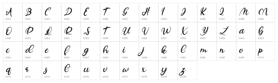 Reysha FREE Character Map