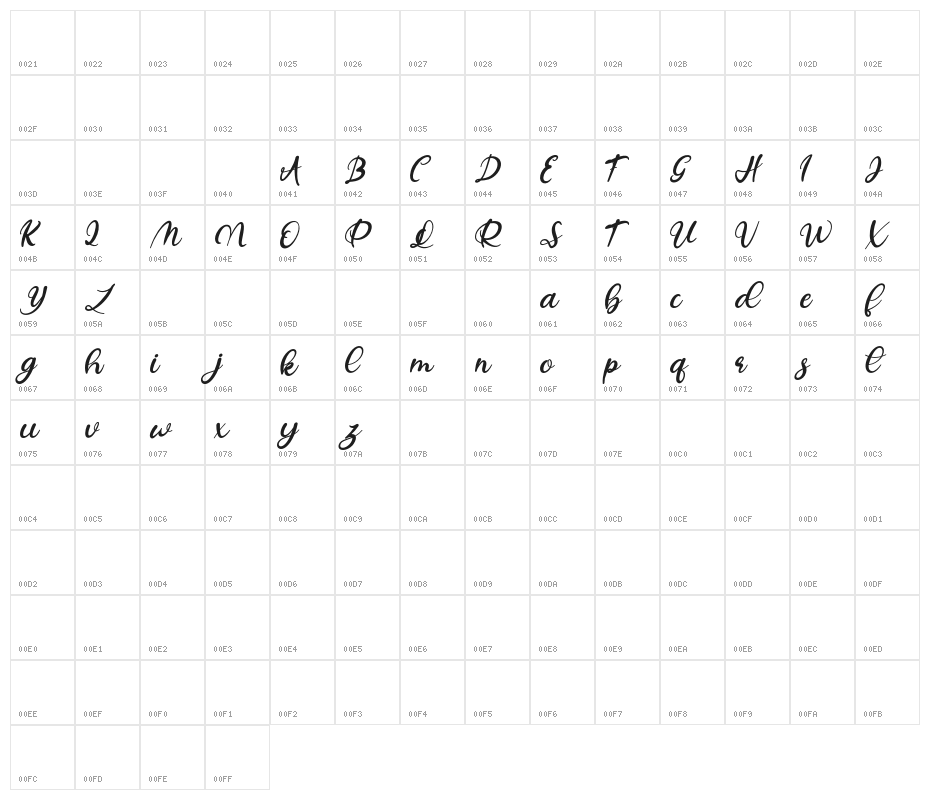 ReyshaFREE Character Map