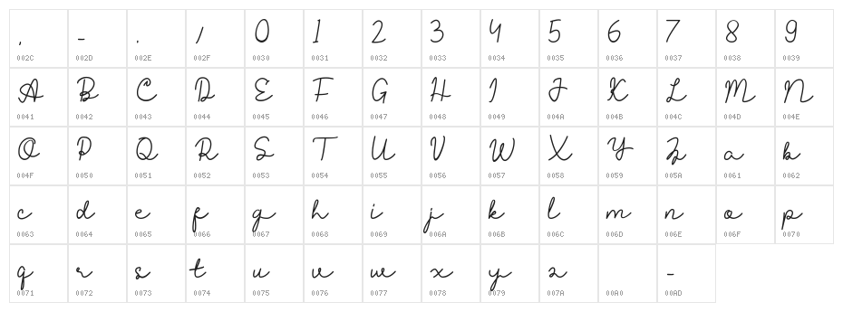 Reysha Character Map
