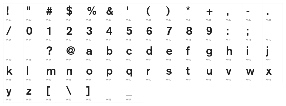 Reznor Broken Character Map