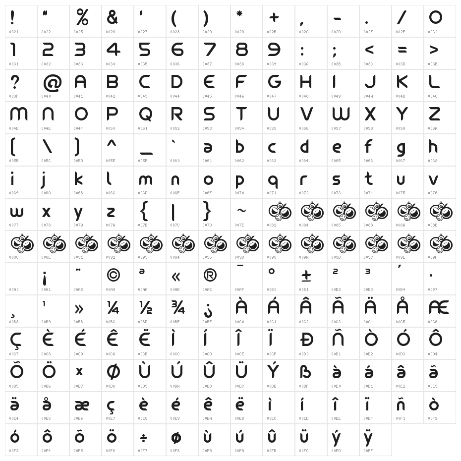 reGermany2006 Character Map