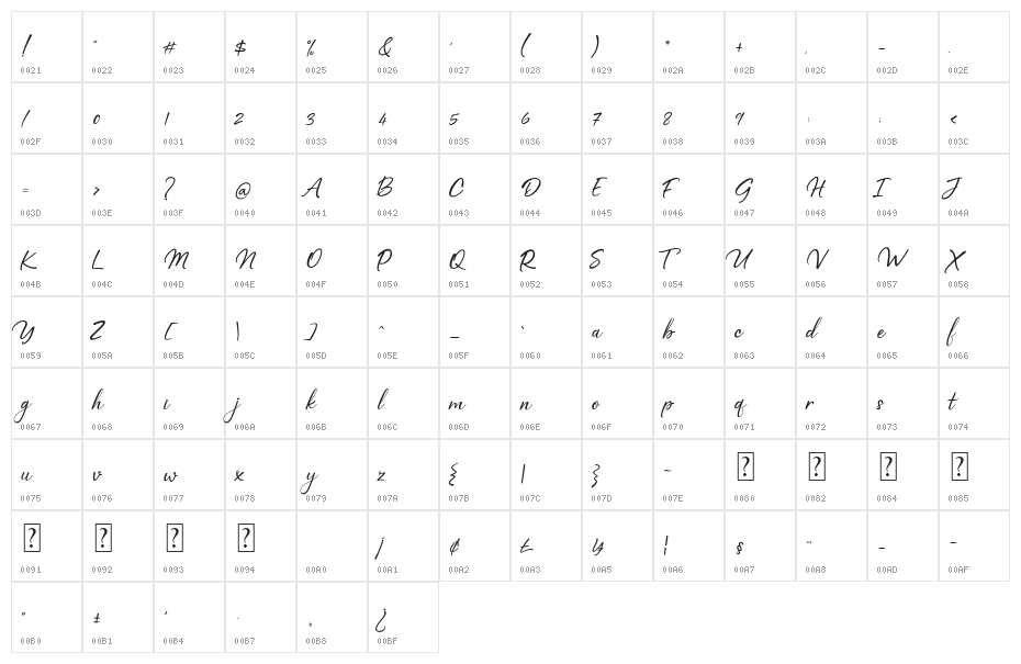 reality Character Map