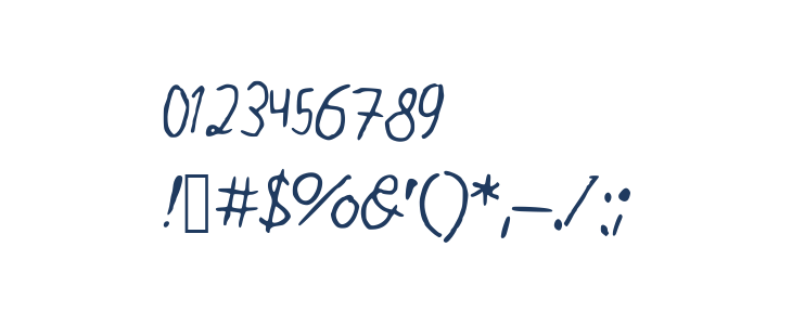 realme Other Characters