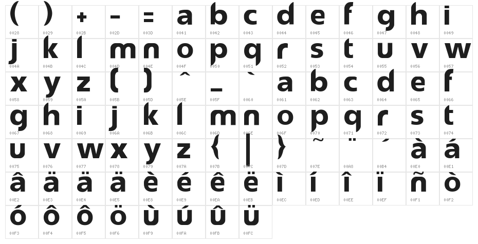 reasonSystem Regular Character Map