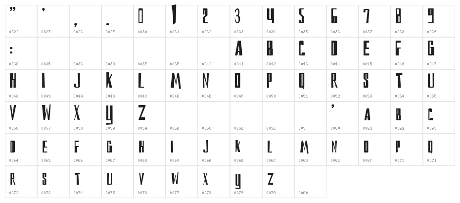 reckoning Character Map